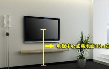 电视安装